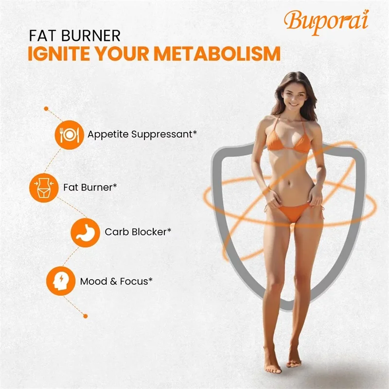 Fat Burner Capsules - Healthy  – обзор и цена Coffee Tea Beans